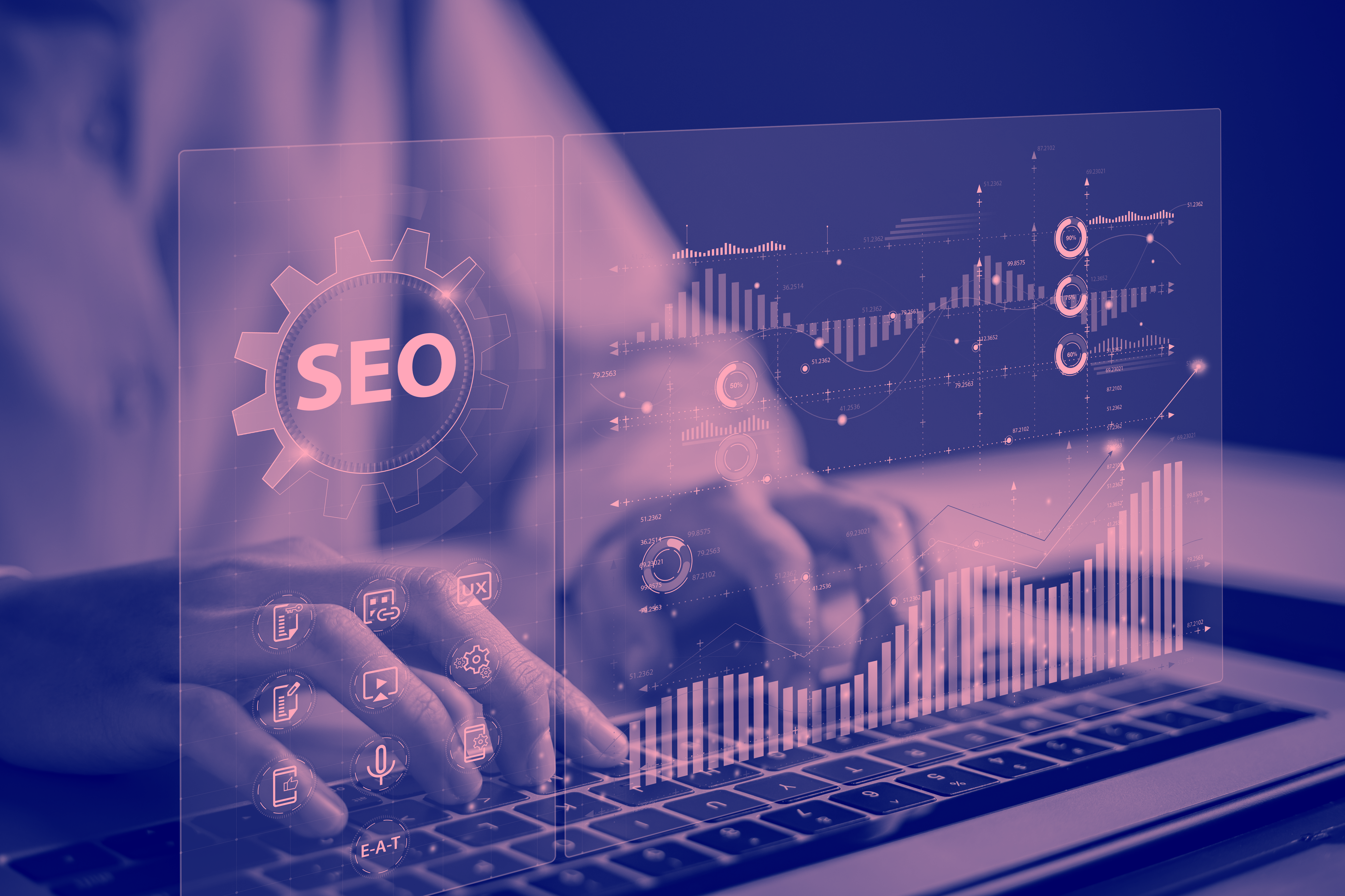 International SEO - Dig & Dig